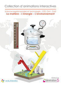 La matière - L'énergie - L'environnement CE2-CM - Animations interactives