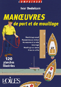 COMPRENDRE MANOEUVRES DE PORT ET DE MOUILLAGE
