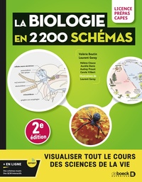 BIOLOGIE EN 2200 SCHEMAS - LICENCE, PREPAS, CAPES