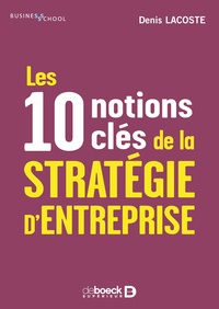 Les 10 notions clés de la stratégie d'entreprise