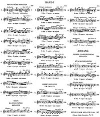 EDITION INTEGRALE DES SONATES POUR PIANO, VOLUME 1