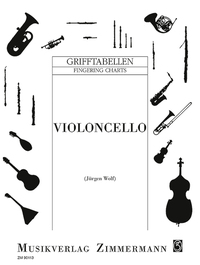 Doigtés pour le violoncelle