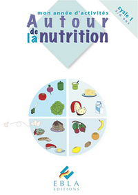 MON ANNEE D'ACTIVITE AUTOUR DE LA NUTRITION