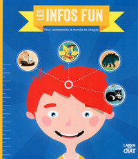 Les infos fun Pour comprendre le monde en images