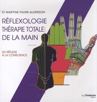 Réflexologie, thérapie totale de la main
