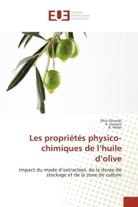 Les propriétés physico- chimiques de l'huile d'olive