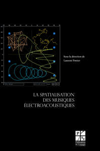 Spatialisation de la musique éléctroacoustique