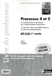 PROCESSUS 4/5 BTS 1ERE ANNEE CGO (LES PROCESSUS)P ROFESSEUR 2011