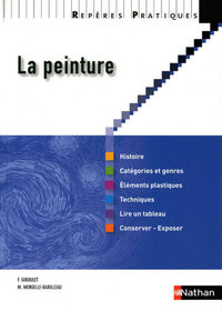 LA PEINTURE 2009 - REPERES PRATIQUES N55