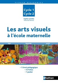 LES ARTS VISUELS A LA MATERNELLE CYCLE 1 CYCLE 2 FICHIER RESSOURCES