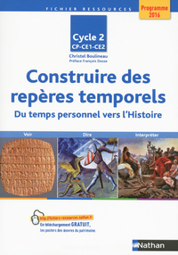 Construire des repères temporels - Cycle 2