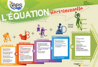 AFFICHE L'EQUATION DECISIONNELLE