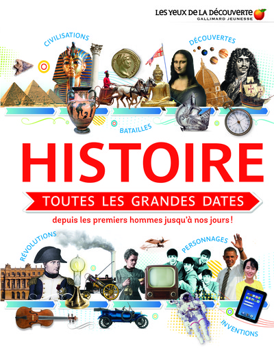 Histoire : toutes les grandes dates - Depuis les premiers hommes jusqu'à nos jours !