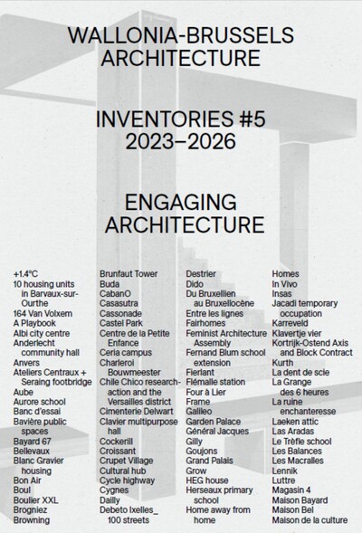WALLONIA-BRUSSELS ARCHITECTURE INVENTORIES #5 2023-2026 : ENGAGING ARCHITECTURE (ENG)