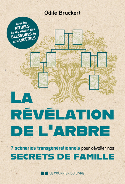 La révélation de l'arbre