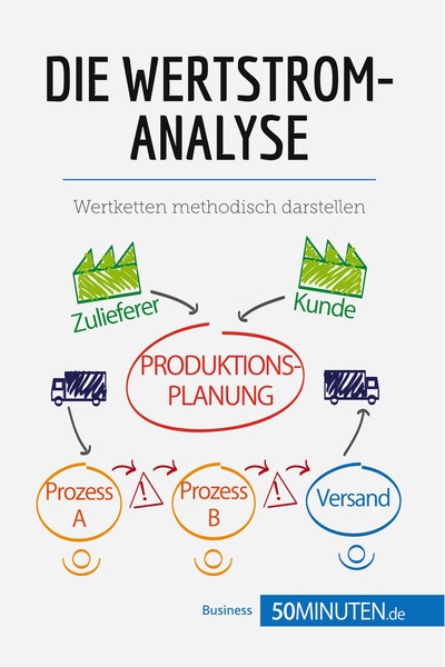 Management und Marketing - Die Wertstromanalyse - Wertketten methodisch darstellen