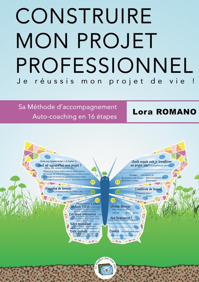 Construire mon Projet Professionnel - Méthodologie