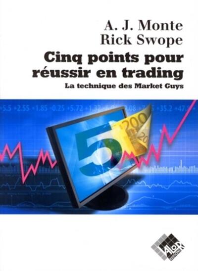 Cinq points pour réussir en trading - La technique des Market Guys