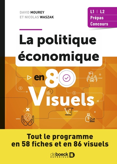 La politique économique en 80 visuels - Tout le programme en 58 fiches et en 86 visuels