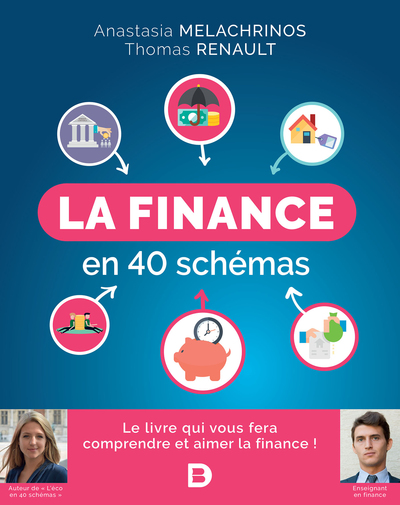 La finance en 40 schémas