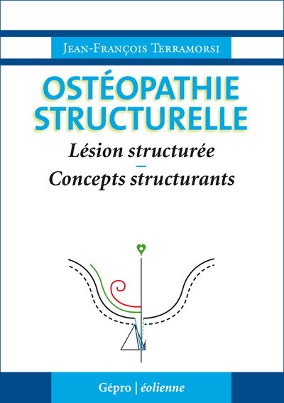 Ostéopathie Structurelle : Lésion Structurée, Concepts Structurants