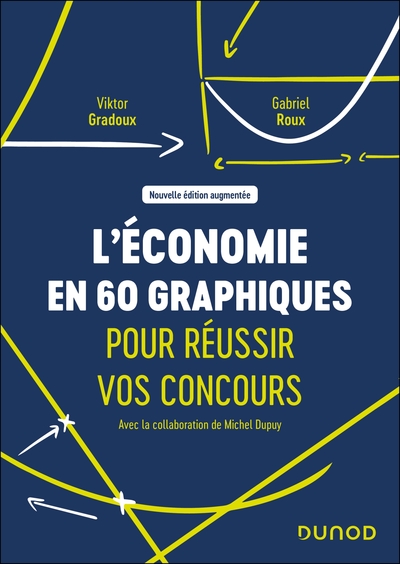 L'économie en 60 graphiques pour réussir vos concours - 2e éd.