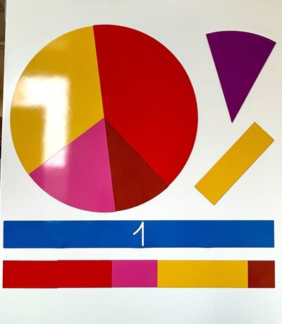 Disques et bandes fractions magnétiques - grand format