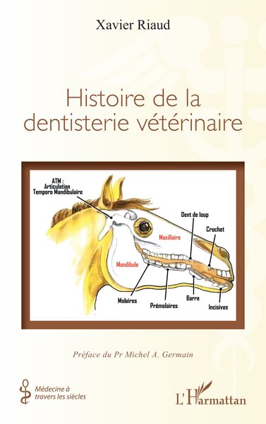 Histoire de la dentisterie vétérinaire