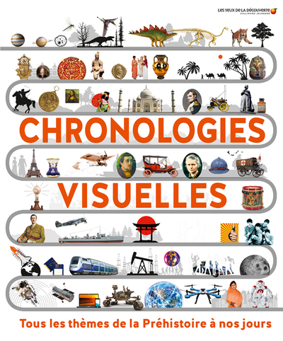 Chronologies visuelles - Tous les thèmes de la préhistoire à nos jours