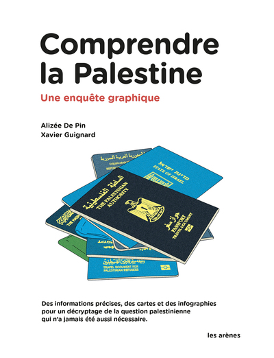 Comprendre la Palestine - Une enquête graphique