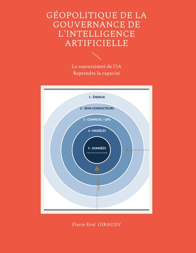 Géopolitique de la gouvernance de l'intelligence artificielle - La souveraineté de l'IA Reprendre la capacité