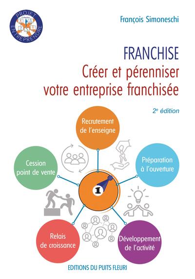 Créer et pérenniser votre entreprise franchisée