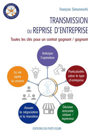 Transmission ou Reprise d'entreprise - Toutes les clés pour un contrat gagnant / gagnant
