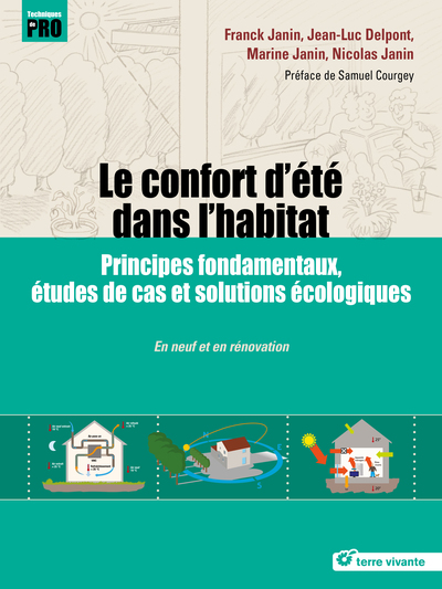 Le confort d'été dans l'habitat - Principes fondamentaux, études de cas et solutions écologiques