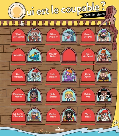 Qui est le coupable ?  Chez les pirates