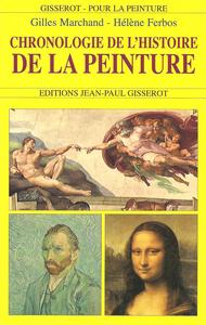 Chronologie de l'histoire de la peinture