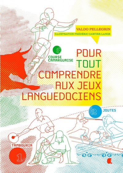 Picture of Pour tout comprendre aux jeux languedociens