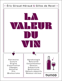 Picture of La valeur du vin