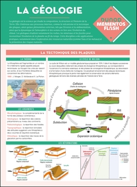 Picture of Géologie