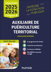 Picture of Concours Auxiliaire de puériculture territorial 2025-2026