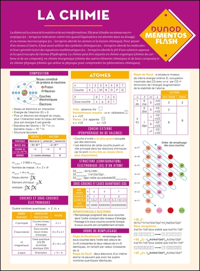 Image de Chimie