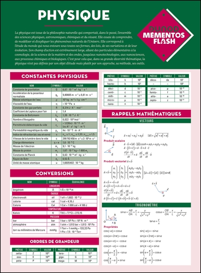 Image de Physique