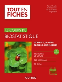Picture of Biostatistique - 2e éd.
