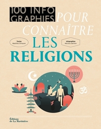Picture of 100 infographies pour connaître les religions
