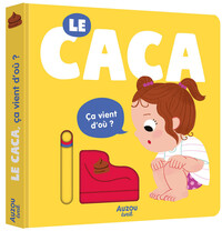 Image de Le caca, ça vient d'où ?