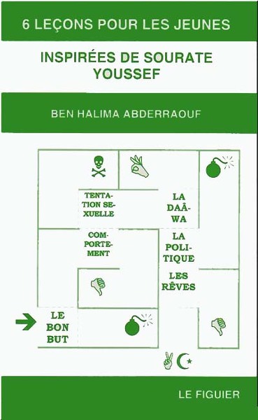 Image de 6 leçons pour les jeunes inspirées de sourate youssef