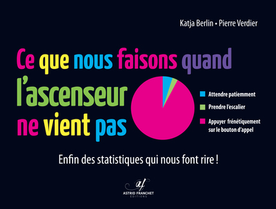 Picture of Ce que nous faisons quand l'ascenseur ne vient pas (RV)