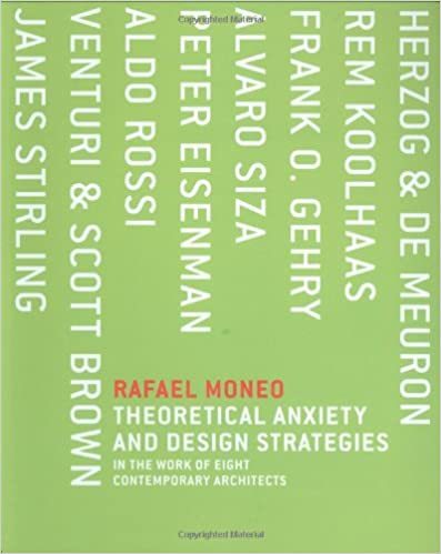 Picture of Rafael Moneo Theoretical Anxiety and Design Strategies in the Work of Eight Contemporary Architects