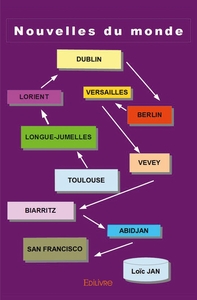 Picture of Nouvelles du monde