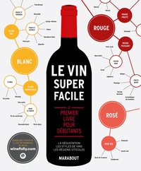Image de Le vin super facile - Nouvelle édition